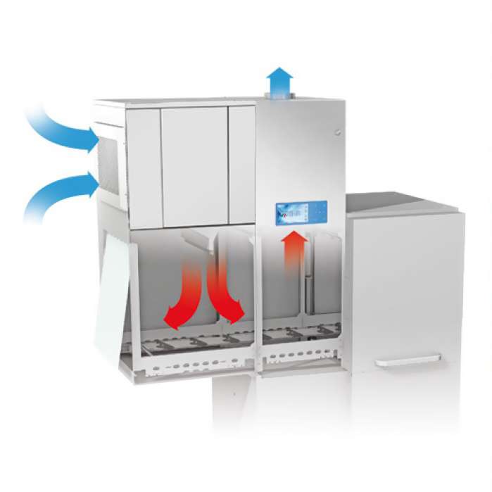 RECUPERADOR DE CALOR HR5 PARA MODELO RX101/RX164E - Hotelequip.pt RECUPERADOR DE CALOR HR5 PARA MODELO RX101/RX164E