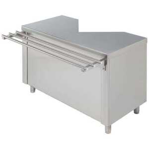 Elemento neutro para caixa registadora