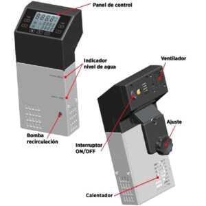 Permite um controlo preciso e constante da temperatura. A cocção Sous Vide pres