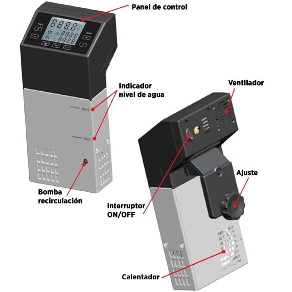 10097 Permite um controlo preciso e constante da temperatura. A cocção Sous Vide pres