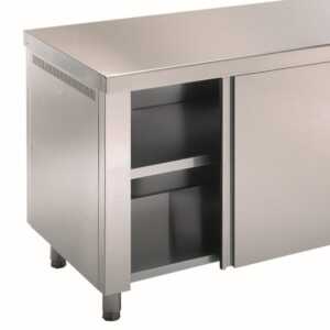 com portas de correr.