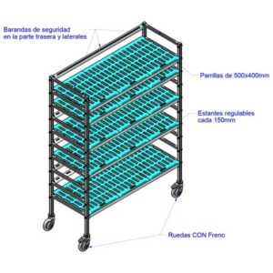 armazenamento e transporte de utensílios de cozinha