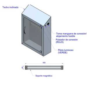 Operação de ozónio.