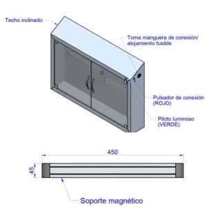 Operação de ozónio.