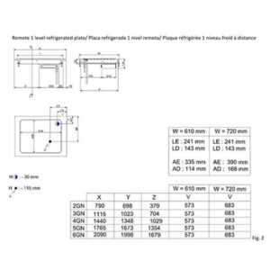 para o serviço e apresentação de pratos frios