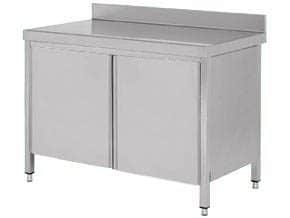 <p>Estrutura fechada