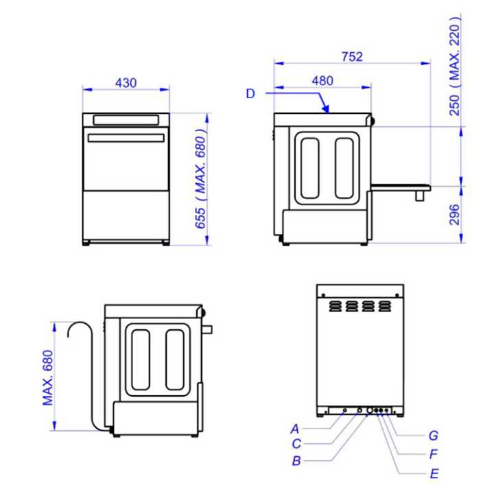 15206 Ciclo de lavagem: 120 segundos.