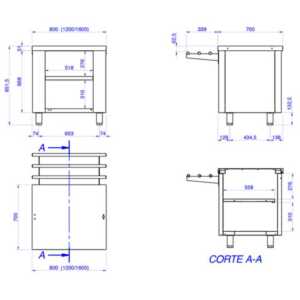 desde restaurantes a cafetarias e supermercados.
