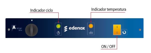 7038 Altura interior útil de 250 mm.