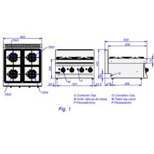 válvulas de segurança